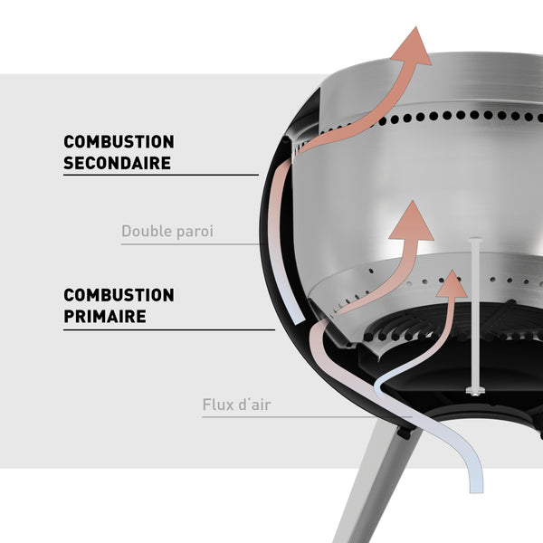 Brasero extérieur double combustion MOON 45 - Höfats - 10